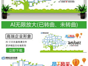 創(chuàng)意企業(yè)文化墻設(shè)計(jì) 從矢量模板到數(shù)字應(yīng)用的全方位指南