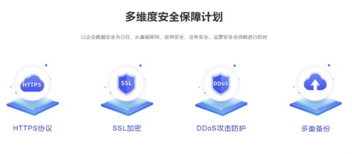 國資云統(tǒng)一部署與數(shù)字文化創(chuàng)意服務(wù) 云廠商面臨的新增長機(jī)遇