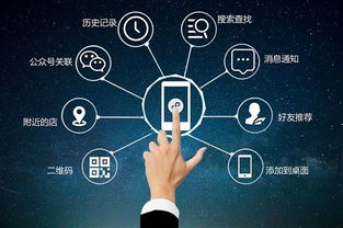 企業信息化新篇章 免費小程序正式上線，助力企業高效開發