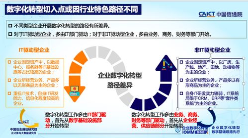 從信息化到數字化 企業可信轉型的第一步是厘清本質區別