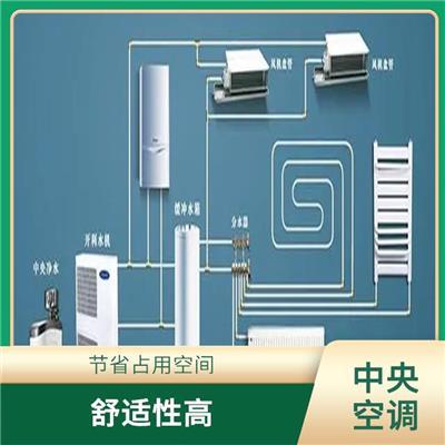 暖通空調與暖通設備 舒適與效率的完美結合